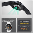 Smartwatch GPS Desporto - Monitor Cardíaco Bluetooth IP68