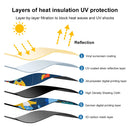 Cortina Magnética Telescópica 2 Camadas para Carro - Proteção UV Rede Mosquiteiro para Crianças