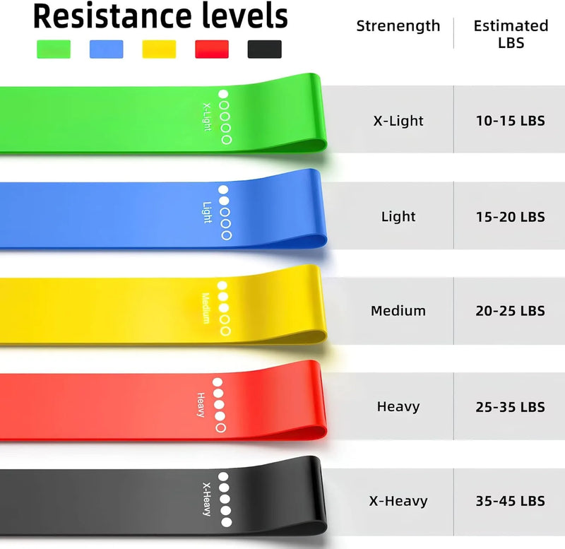 Bandas Elásticas Resistência TPE Fitness - Treino Força Yoga Ginásio