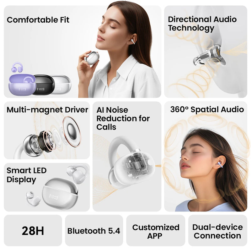 HAYLOU AirFree - Auriculares Bluetooth 5.4 Clip de Orelha com Redução de Ruído AI e Display LED