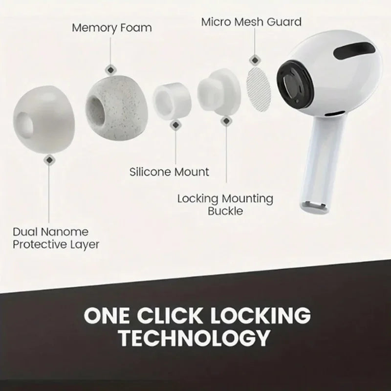 🔥 Auriculares PRO2 Wireless com Cancelamento de Ruído | Som Hi-Fi Estéreo | BLACK FRIDAY -60%