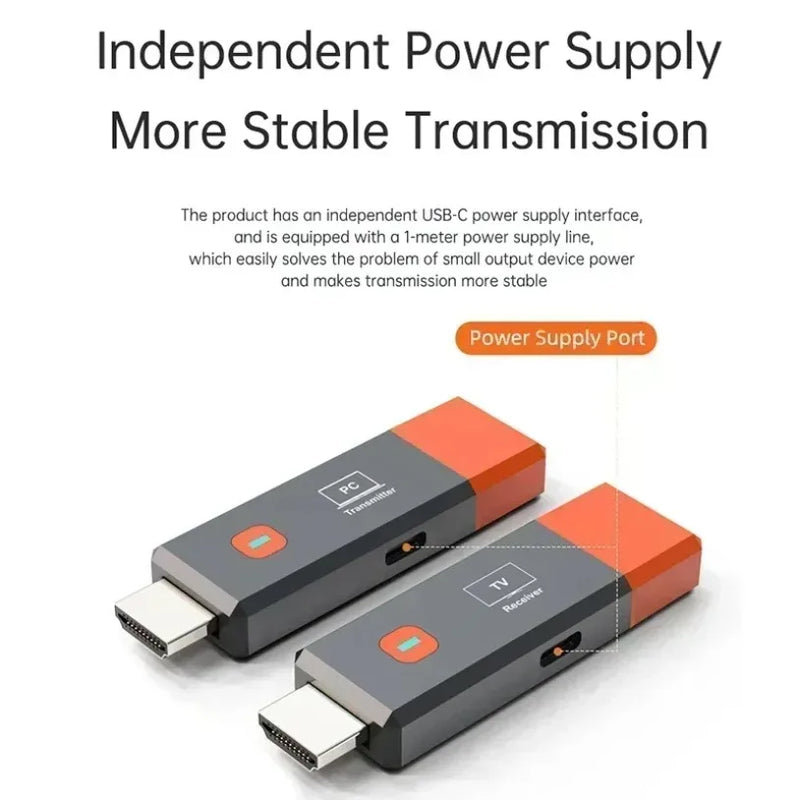 50M Wireless HDMI Extender - 1080P HD Video Transmitter & Receiver for TV, Laptop, Camera & Gaming
