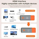 50M Wireless HDMI Extender - 1080P HD Video Transmitter & Receiver for TV, Laptop, Camera & Gaming